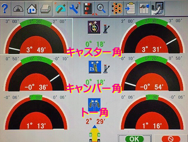 シボレーカマロのアリメント測定　データ