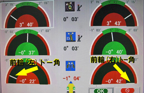 アバルト595ツーリズモのアライメント調整　タイヤの内べりの原因はフロントのトー角でした