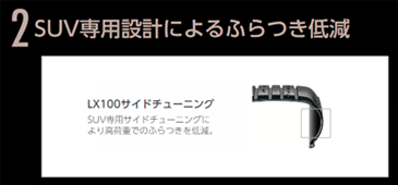 ブリヂストンの新発売タイヤ　SUV専用　ALENZA LX100の発売開始